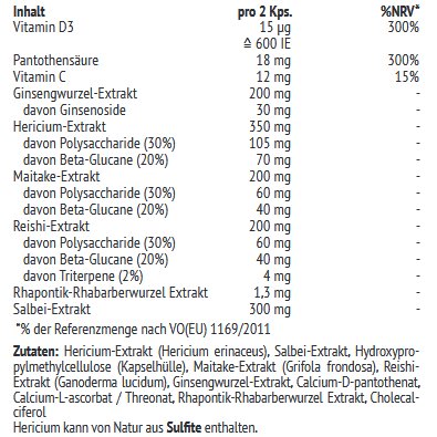 Wechseljahre Balance - PZN 8207858