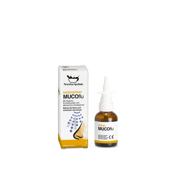 Nasenspray Mucoflu - PZN 08000850