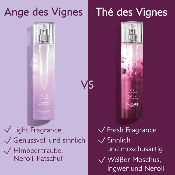 Caudalie Eau de Parfum Ange des Vignes - PZN 18502972